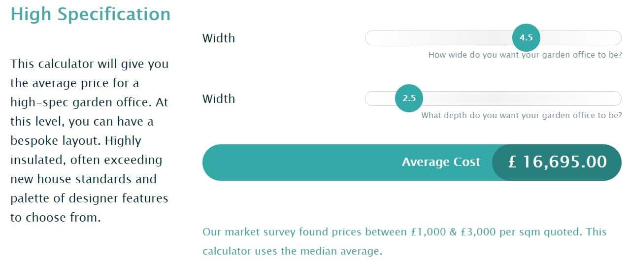 garden office price calculator