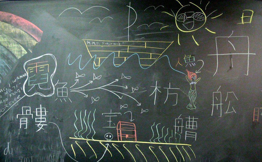 Chalkboard with colourful chalk doodles