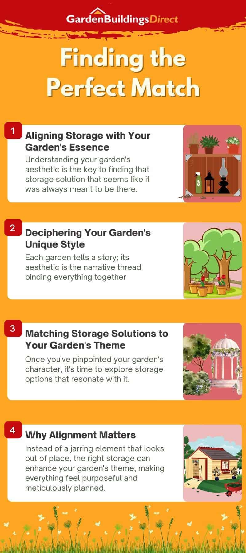 A colourful infographic titled "Finding the Perfect Match" detailing four steps to selecting the right garden furniture for your garden