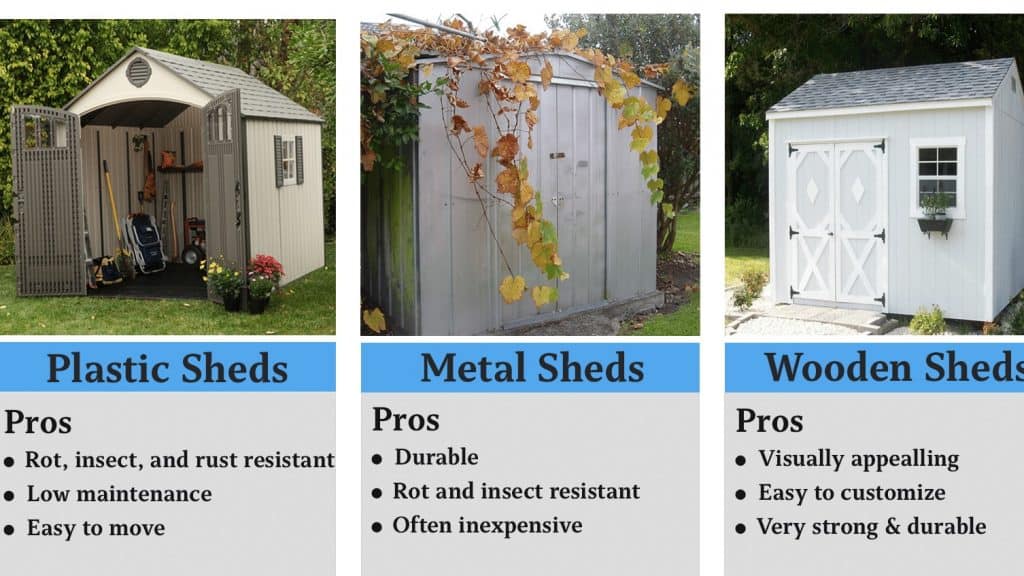 Are Plastic Sheds Any Good Pros And Cons are-plastic-sheds-any-good-pros-and-cons